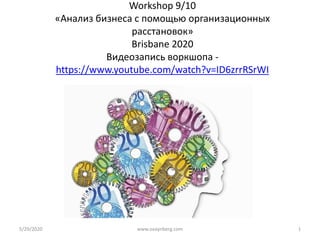 Workshop 9/10
«Анализ бизнеса с помощью организационных
расстановок»
Brisbane 2020
Видеозапись воркшопа -
https://www.youtube.com/watch?v=ID6zrrRSrWI
Москва 2015
5/29/2020 www.ovaynberg.com 1
 