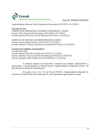 Sureg AM – Relatório de Gestão 2012
Superintendente substituto: Nélio Nogueira do Nascimento (01/01/2012 a 31/12/2012)
Gerentes de Área
GERÊNCIA DE OPERAÇÕES E SUPORTE ESTRATÉGICO - GEOSE
Gerente: Nélio Nogueira do Nascimento (01/01/2012 a 31/12/2012)
Gerente substituto: Severino Lino de Medeiros (01/01/2012 a 31/12/2012)
GERÊNCIA DE FINANÇAS E ADMINISTRAÇÃO - GEFAD
Gerente: Antonio Batista da Silva (01/01/2012 a 31/12/2012)
Gerente substituto: Francisco José Grana de Almeida (01/01/2012 a 31/12/2012)
Gerentes das Unidades Armazenadoras
UA MANAUS/AM
Gerente: Manuel Vitor Silva de Brito (01/01/2012 a 31/12/2012)
Gerente substituto: Francisco de Oliveira Barbosa (01/01/2012 a 17/06/2012)
Gerente substituto: Gildo Araújo da Costa (18/06/2012 a 31/12/2012)
A estrutura orgânica da Sureg-AM é composta por unidades administrativas e
operacionais, e está disciplinada no Estatuto Social e regulamentada no Regimento Interno - RI
aprovado pelo Conselho de Administração.
De acordo com o Art. 121 do RI da CONAB a Superintendência Regional do
Amazonas está classificada como Sureg Tipo II, cujo organograma apresentamos a seguir.
13
 