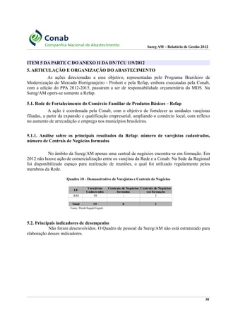 Sureg AM – Relatório de Gestão 2012
ITEM 5 DA PARTE C DO ANEXO II DA DN/TCU 119/2012
5. ARTICULAÇÃO E ORGANIZAÇÃO DO ABASTECIMENTO
As ações direcionadas a esse objetivo, representadas pelo Programa Brasileiro de
Modernização do Mercado Hortigranjeiro - Prohort e pela Refap, embora executadas pela Conab,
com a edição do PPA 2012-2015, passaram a ser de responsabilidade orçamentária do MDS. Na
Sureg/AM opera-se somente a Refap.
5.1. Rede de Fortalecimento do Comércio Familiar de Produtos Básicos – Refap
A ação é coordenada pela Conab, com o objetivo de fortalecer as unidades varejistas
filiadas, a partir da expansão e qualificação empresarial, ampliando o comércio local, com reflexo
no aumento de arrecadação e emprego nos municípios brasileiros.
5.1.1. Análise sobre os principais resultados da Refap: número de varejistas cadastrados,
número de Centrais de Negócios formadas
No âmbito da Sureg/AM apenas uma central de negócios encontra-se em formação. Em
2012 não houve ação de comercialização entre os varejista da Rede e a Conab. Na Sede da Regional
foi disponibilizado espaço para realização de reuniões, o qual foi utilizado regularmente pelos
membros da Rede.
Quadro 10 - Demonstrativo de Varejistas e Centrais de Negócios
Fonte: Dirab/Supab/Gepab
5.2. Principais indicadores de desempenho
Não foram desenvolvidos. O Quadro de pessoal da Sureg/AM não está estruturado para
elaboração desses indicadores.
30
UF
AM 19 - 1
Total 19 0 1
Varejistas
Cadastrados
Centrais de Negócios
formadas
Centrais de Negócios
emformação
 