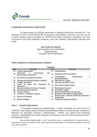 Sureg AM – Relatório de Gestão 2012
Composição Acionária do Capital Social
O Capital Social da CONAB, apresentado no Balanço Patrimonial encerrado em 31 de
dezembro de 2012, é de R$ 302.801.001,74 (trezentos e dois milhões, oitocentos e um mil, um real
e setenta e quatro centavos), dividido em 1.859.907 (um milhão, oitocentos e cinquenta e nove mil,
novecentos e sete) ações ordinárias escriturais e sem valor nominal, integralmente subscritas pela
União.
José Carlos de Andrade
Superintendência de Contabilidade
Superintendente
Contador CRC/DF 005969/0-5
Notas Explicativas às Demonstrações Contábeis
Sumário
Nota Descrição Nota Descrição
01 Contexto Operacional 13 Endividamento
02
Elaboração e Apresentação das
Demonstrações Financeiras
14 Depósitos de Diversas Origens
03 Alterações na Legislação Societária 15
Contingências, Compromissos e
Responsabilidades
04 Resumo das Principais Práticas Contábeis 16 Operações de Crédito
05 Créditos Tributários 17 Provisão para IRPJ e CSLL
06
Limite de Saque com Vinculação de
Pagamento
18 Juros Sobre Capital Próprio
07 Recursos a Receber do Tesouro Nacional 19 Resultado do Exercício
08 Devedores por Fornecimento 20 Patrimônio Líquido
09 Contas a Receber 21 Diversos Responsáveis em Apuração
10 Devedores – Entidades e Agentes 22 Benefícios Concedidos aos Empregados
11 Recursos Vinculados 23
Remuneração e Salários Médios dos Dirigentes e
Empregados
12 Bens de Estoques 24 Termos de Cooperação Técnica
Nota 1 – Contexto Operacional
A Companhia Nacional de Abastecimento – Conab, constituída nos termos da Lei nº
8.029/90, é uma empresa pública dotada de personalidade jurídica de direito privado, vinculada ao
Ministério da Agricultura, Pecuária e Abastecimento – MAPA, com capital social totalmente
subscrito e integralizado pela União, integrante do Orçamento Geral da União (Orçamento Fiscal e
da Seguridade Social).
Sua missão institucional é a de “contribuir para a regularidade do abastecimento e
garantia de renda ao produtor rural, participando da formulação e execução das políticas agrícola
e de abastecimento”.
69
 
