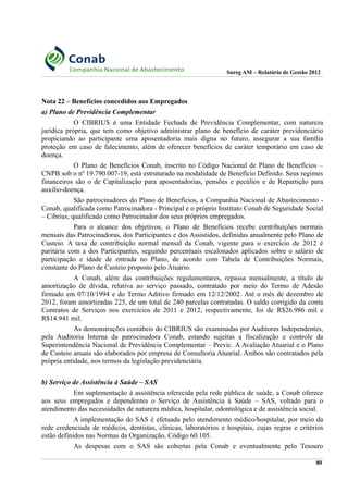 Sureg AM – Relatório de Gestão 2012
Nota 22 – Benefícios concedidos aos Empregados
a) Plano de Previdência Complementar
O CIBRIUS é uma Entidade Fechada de Previdência Complementar, com natureza
jurídica própria, que tem como objetivo administrar plano de benefício de caráter previdenciário
propiciando ao participante uma aposentadoria mais digna no futuro, assegurar a sua família
proteção em caso de falecimento, além de oferecer benefícios de caráter temporário em caso de
doença.
O Plano de Benefícios Conab, inscrito no Código Nacional de Plano de Benefícios –
CNPB sob o nº 19.790.007-19, está estruturado na modalidade de Benefício Definido. Seus regimes
financeiros são o de Capitalização para aposentadorias, pensões e pecúlios e de Repartição para
auxílio-doença.
São patrocinadores do Plano de Benefícios, a Companhia Nacional de Abastecimento -
Conab, qualificada como Patrocinadora - Principal e o próprio Instituto Conab de Seguridade Social
– Cibrius, qualificado como Patrocinador dos seus próprios empregados.
Para o alcance dos objetivos, o Plano de Benefícios recebe contribuições normais
mensais das Patrocinadoras, dos Participantes e dos Assistidos, definidas anualmente pelo Plano de
Custeio. A taxa de contribuição normal mensal da Conab, vigente para o exercício de 2012 é
paritária com a dos Participantes, seguindo percentuais escalonados aplicados sobre o salário de
participação e idade de entrada no Plano, de acordo com Tabela de Contribuições Normais,
constante do Plano de Custeio proposto pelo Atuário.
A Conab, além das contribuições regulamentares, repassa mensalmente, a título de
amortização de dívida, relativa ao serviço passado, contratado por meio do Termo de Adesão
firmado em 07/10/1994 e do Termo Aditivo firmado em 12/12/2002. Até o mês de dezembro de
2012, foram amortizadas 225, de um total de 240 parcelas contratadas. O saldo corrigido da conta
Contratos de Serviços nos exercícios de 2011 e 2012, respectivamente, foi de R$26.986 mil e
R$14.941 mil.
As demonstrações contábeis do CIBRIUS são examinadas por Auditores Independentes,
pela Auditoria Interna da patrocinadora Conab, estando sujeitas a fiscalização e controle da
Superintendência Nacional de Previdência Complementar – Previc. A Avaliação Atuarial e o Plano
de Custeio anuais são elaborados por empresa de Consultoria Atuarial. Ambos são contratados pela
própria entidade, nos termos da legislação previdenciária.
b) Serviço de Assistência à Saúde – SAS
Em suplementação à assistência oferecida pela rede pública de saúde, a Conab oferece
aos seus empregados e dependentes o Serviço de Assistência à Saúde – SAS, voltado para o
atendimento das necessidades de natureza médica, hospitalar, odontológica e de assistência social.
A implementação do SAS é efetuada pelo atendimento médico/hospitalar, por meio da
rede credenciada de médicos, dentistas, clínicas, laboratórios e hospitais, cujas regras e critérios
estão definidos nas Normas da Organização, Código 60.105.
As despesas com o SAS são cobertas pela Conab e eventualmente pelo Tesouro
80
 
