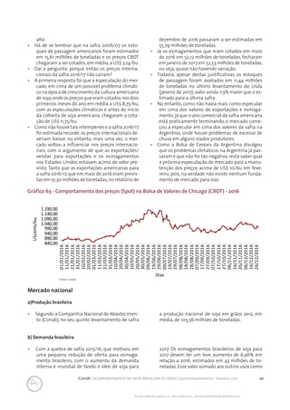121Conab | ACOMPANHAMENTO DA SAFRA BRASILEIRA DE GRÃOS | Quinto levantamento - fevereiro 2017
Acomp. safra bras. grãos, v. 4 - Safra 2016/17, n 5 - Quinto levantamento, fevereiro 2017
840,00
890,00
940,00
990,00
1.040,00
1.090,00
1.140,00
1.190,00
01/01/2016
11/01/2016
21/01/2016
31/01/2016
10/02/2016
20/02/2016
01/03/2016
11/03/2016
21/03/2016
31/03/2016
10/04/2016
20/04/2016
30/04/2016
10/05/2016
20/05/2016
30/05/2016
09/06/2016
19/06/2016
29/06/2016
09/07/2016
19/07/2016
29/07/2016
08/08/2016
18/08/2016
28/08/2016
07/09/2016
17/09/2016
27/09/2016
07/10/2016
17/10/2016
27/10/2016
06/11/2016
16/11/2016
26/11/2016
06/12/2016
16/12/2016
26/12/2016
Dias
UScents/bu
Fonte: Conab
Gráfico 63 - Comportamento dos preços (Spot) na Bolsa de Valores de Chicago (CBOT) - 2016
Mercado nacional
a)Produção brasileira
•	 Segundo a Companhia Nacional de Abastecimen-
to (Conab), no seu quinto levantamento de safra
a produção nacional de soja em grãos será, em
média, de 105,56 milhões de toneladas.
alto.
•	 Há de se lembrar que na safra 2006/07 os esto-
ques de passagem americanos foram estimados
em 15,61 milhões de toneladas e os preços CBOT
chegaram a ser cotados,em média,a US$ 7,24/bu.
•	 Daí a pergunta: porque então os preços interna-
cionais da safra 2016/17 não caíram?
•	 A primeira resposta foi que a especulação do mer-
cado, em cima de um possível problema climáti-
co na época de crescimento da cultura americana
de soja,onde os preços que eram cotados nos dois
primeiros meses do ano em média a US$ 8,75/bu,
com as especulações climáticas e antes do início
da colheita de soja americana, chegaram a cota-
ção de US$ 11,75/bu.
•	 Como não houve tais intempéries e a safra 2016/17
foi estimada recorde,os preços internacionais de-
veriam baixar, no entanto, mais uma vez, o mer-
cado voltou a influenciar nos preços internacio-
nais, com o argumento de que as exportações/
vendas para exportações e os esmagamentos
nos Estados Unidos estavam acima do valor pre-
visto. Tanto que as exportações americanas para
a safra 2016/17,que em maio de 2016 eram previs-
tas em 51,30 milhões de toneladas,no relatório de
dezembro de 2016 passaram a ser estimadas em
55,79 milhões de toneladas.
•	 Já os esmagamentos que eram cotados em maio
de 2016 em 52,12 milhões de toneladas, fecharam
em janeiro de 2017 em 52,53 milhões de toneladas,
ou seja, quase não havendo variação.
•	 Todavia, apesar destas justificativas os estoques
de passagem foram avaliados em 11,44 milhões
de toneladas no último levantamento do Usda
(janeiro de 2017), valor ainda 113% maior que o es-
timado para a última safra.
•	 No entanto, como não havia mais como especular
em cima dos valores de exportações e esmaga-
mento,já que o ano comercial da safra americana
está praticamente terminando, o mercado come-
çou a especular em cima dos valores da safra na
Argentina, onde houve problemas de excesso de
chuva em alguns stados produtores.
•	 Como a Bolsa de Cereais da Argentina divulgou
que os problemas climáticos na Argentina já pas-
saram e que não foi tão negativo,resta saber qual
a próxima especulação de mercado para a manu-
tenção dos preços acima de US$ 10/bu em feve-
reiro, pois, na verdade não existe nenhum funda-
mento de mercado para isso.
b) Demanda brasileira
•	 Com a quebra de safra 2015/16, que motivou em
uma pequena redução de oferta para esmaga-
mento brasileiro, com o aumento da demanda
interna e mundial de farelo e óleo de soja para
2017. Os esmagamentos brasileiros de soja para
2017 devem ter um leve aumento de 6,96% em
relação a 2016, estimados em 43 milhões de to-
neladas. Esse valor somado aos outros usos como
 