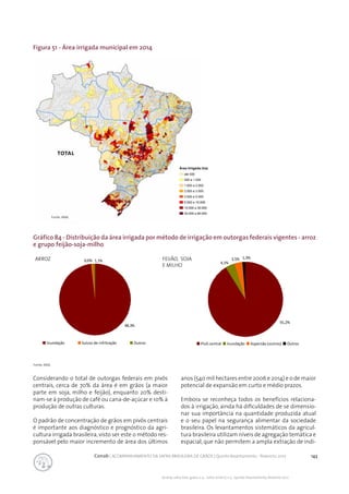 143Conab | ACOMPANHAMENTO DA SAFRA BRASILEIRA DE GRÃOS | Quinto levantamento - fevereiro 2017
Acomp. safra bras. grãos, v. 4 - Safra 2016/17, n 5 - Quinto levantamento, fevereiro 2017
Figura 51 - Área irrigada municipal em 2014
Gráfico 84 - Distribuição da área irrigada por método de irrigação em outorgas federais vigentes - arroz
e grupo feijão-soja-milho
total
Fonte: ANA.
Fonte: ANA.
Considerando o total de outorgas federais em pivôs
centrais, cerca de 70% da área é em grãos (a maior
parte em soja, milho e feijão), enquanto 20% desti-
nam-se à produção de café ou cana-de-açúcar e 10% à
produção de outras culturas.
O padrão de concentração de grãos em pivôs centrais
é importante aos diagnóstico e prognóstico da agri-
cultura irrigada brasileira, visto ser este o método res-
ponsável pelo maior incremento de área dos últimos
anos (540 mil hectares entre 2006 e 2014) e o de maior
potencial de expansão em curto e médio prazos.
Embora se reconheça todos os benefícios relaciona-
dos à irrigação, ainda há dificuldades de se dimensio-
nar sua importância na quantidade produzida atual
e o seu papel na segurança alimentar da sociedade
brasileira. Os levantamentos sistemáticos da agricul-
tura brasileira utilizam níveis de agregação temática e
espacial, que não permitem a ampla extração de indi-
0,6% 1,1%
98,3%
Inundação Sulcos de infiltração Outros
ARROZ FEIJÃO, SOJA
E MILHO
91,2%
4,1%
3,5% 1,3%
Pivô central Inundação Aspersão (outros) Outros
 