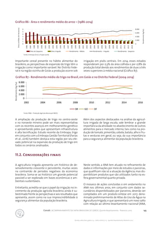 145Conab | ACOMPANHAMENTO DA SAFRA BRASILEIRA DE GRÃOS | Quinto levantamento - fevereiro 2017
Acomp. safra bras. grãos, v. 4 - Safra 2016/17, n 5 - Quinto levantamento, fevereiro 2017
Gráfico 86 - Área e rendimento médio do arroz – (1986-2014)
Gráfico 87 - Rendimento médio do trigo no Brasil, em Goiás e no Distrito Federal (2004-2014)
Fonte: Embrapa Arroz e Feijão (2016)
Fonte: PAM – Produção Agrícola Municipal (IBGE).
Importante cereal presente no hábito alimentar do
brasileiro, as perspectivas de expansão do trigo têm a
irrigação como importante variável. No Distrito Fede-
ral e na região vizinha de Goiás a produção ocorre sob
irrigação em pivôs centrais. Em 2014, esses estados
responderam por 0,3% da área colhida e por 0,8% da
produção total devido aos rendimentos de duas a três
vezes superiores à média nacional (Gráfico 87).
0
2.000
4.000
6.000
8.000
2002 2004 2006 2008 2010 2012 2014 2016
BR GO DF
A ampliação da produção de trigo no centro-oeste
e no noroeste mineiro pode ser mais representativa
com os recentes avanços em melhoramento genético
e aproveitando polos que apresentam infraestrutura
e alta tecnificação. Estudo recente da Embrapa, trigo
em conjunto com a Embrapa Gestão Territorial (Farias
et al., 2016) também destaca esta região por seu ele-
vado potencial na expansão da produção de trigo em
todos os cenários analisados.
Além dos aspectos destacados na análise da agricul-
tura irrigada de larga escala, vale lembrar a grande
importância da atividade no abastecimento de outros
alimentos para o mercado interno, tais como na pro-
dução de tomate, pimentão, cebola, batata, alho e fru-
tas e verduras em geral, ou seja, da sua importância
para a segurança alimentar da população brasileira.
Rendimento(kg/ha)
0
1
2
3
4
5
6
1986
1987
1988
1989
1990
1991
1992
1993
1994
1995
1996
1997
1998
1999
2000
2001
2002
2003
2004
2005
2006
2007
2008
2009
2010
2011
2012
2013
2014
Área(milhõesdehectares)
0
2.000
4.000
6.000
8.000
Rendimento(kg/ha)
Área de Sequeiro Área Irrigada Rendimento - Médio Rendimento - Irrigado Rendimento - Sequeiro
11.2. Considerações finais
A agricultura irrigada apresenta um histórico de de-
senvolvimento crescente e persistente, muitas vezes
na contramão de períodos negativos da economia
brasileira. Soma-se ao histórico um grande potencial
passível a ser explorado em bases econômicas e am-
bientais sustentáveis.
Entretanto, acredita-se que o papel da irrigação no in-
cremento da produção agrícola brasileira ainda é su-
bestimado frente às perspectivas e aos resultados que
apresenta, assim como na sua imprescindibilidade à
segurança alimentar da população brasileira.
Neste sentido, a ANA tem atuado no refinamento de
dados e informações por meio de estudos e parcerias,
que qualificam não só a atuação da Agência, mas dis-
ponibilizam produtos que são utilizados tanto na es-
fera governamental quanto privada.
O mosaico de ações concluídas e em andamento na
ANA nos últimos anos, em conjunto com dados se-
cundários disponibilizados por parceiros, deverão ser
compilados em um produto-síntese em 2017, deno-
minado preliminarmente de Atlas do Uso da Água na
Agricultura Irrigada, e que apresentará um novo salto
com relação ao último levantamento nacional (ANA,
 