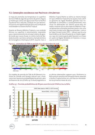 35Conab | ACOMPANHAMENTO DA SAFRA BRASILEIRA DE GRÃOS | Quinto levantamento - fevereiro 2017
Acomp. safra bras. grãos, v. 4 - Safra 2016/17, n 5 - Quinto levantamento, fevereiro 2017
Gráfico 37 - Previsão probabilística do IRI para ocorrência de El Niño e/ou La Niña
Fonte: Inmet..
7.2. Condições oceânicas no Pacífico e Atlântico
O mapa de anomalias da temperatura na superfície
do mar (TSM) da segunda quinzena de janeiro (Figura
3) mostra que a área com águas mais frias no Pacífico
Equatorial ficou reduzida, condição em que demons-
tra que há uma rápida evolução para uma condição de
neutralidade no Oceano Pacífico Tropical.
Quanto ao Oceano Atlântico Tropical, a sua condição
térmica na superfície é extremamente importante
para o posicionamento do principal sistema de gran-
de escala que causa chuvas no centro-norte do Nor-
deste durante o primeiro semestre, chamado de Zona
de Convergência Intertropical (ZCIT). Quanto mais o
Atlântico Tropical Norte se resfria ao mesmo tempo
em que o Atlântico Tropical Sul se aquece, mais a ZCIT
se aproxima da região Nordeste, gerando mais ins-
tabilidade na atmosfera e, consequentemente, mais
chuva. As observações nos últimos quinze dias, em
média, mostram que os dois lados do Atlântico Tropi-
cal apresentam anomalias positivas, porém, com uma
área maior no lado norte.Algumas previsões – como a
do Tokyo Climate Center (TCC) - indicam que há uma
leve tendência de intensificação de um Dipolo negati-
vo, o que, de maneira geral, pode favorecer as chuvas
em parte da Região Nordeste em fevereiro e março,
caso se confirme a previsão.
Figura 3 - anomalias da TSM no período 16-31 de dezembro de 2016
Os modelos de previsão de TSM do IRI (Research Ins-
titute for Climate and Society) indicam que o fenô-
meno tem baixíssima probabilidade de persistir além
de fevereiro de 2017 (Gráfico 4). O atual prognóstico e
as últimas observações sugerem que o fenômeno La
Niña está em processo de enfraquecimento, devendo
o Pacífico Tropical entrar em uma fase de neutralida-
de nos primeiros meses de 2017.
JFM FMA MAM AMJ MJJ JJA JAS ASO SON
Fonte: IRI..
77
 