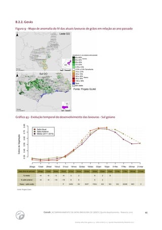 43Conab | ACOMPANHAMENTO DA SAFRA BRASILEIRA DE GRÃOS | Quinto levantamento - fevereiro 2017
Acomp. safra bras. grãos, v. 4 - Safra 2016/17, n 5 - Quinto levantamento, fevereiro 2017
Figura 9 - Mapa de anomalia do IV das atuais lavouras de grãos em relação ao ano passado
8.2.2. Goiás
Fonte: Projeto Glam.
Gráfico 43 - Evolução temporal do desenvolvimento das lavouras - Sul goiano
ÍndicedeVegetação
28/ago 13/set 29/set 15/out 31/out 16/nov 02/dez 18/dez 03/jan 16/jan 01/fev 17/fev 05/mar 21/mar
0.350.450.550.650.750.85
Safra Atual
Safra Anterior
Média (2011−2015)
Data (final do período) 28/ago
% média −6
% safra anterior −8
Fases – safra verão
13/set
−6
−9
29/set
−3
−10
15/out
−9
−15
P
31/out
3
8
G/DV
16/nov
2
6
DV
02/dez
DV/F
18/dez
9
5
F/EG
03/jan
2
2
EG
16/jan
3
EG
01/fev
EG
17/fev
EG/M
05/mar
M/C
21/mar
C
 