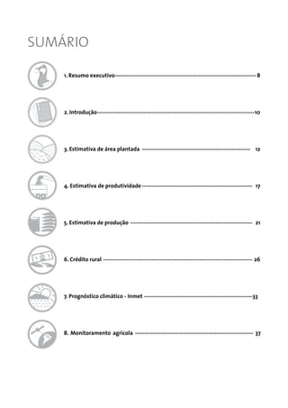 SUMÁRIO
1. Resumo executivo--------------------------------------------------------------------------8
2. Introdução----------------------------------------------------------------------------------10
3. Estimativa de área plantada --------------------------------------------------------- 12
4. Estimativa de produtividade---------------------------------------------------------- 17
5. Estimativa de produção ---------------------------------------------------------------- 21
6. Crédito rural------------------------------------------------------------------------------ 26	
	
7. Prognóstico climático - Inmet --------------------------------------------------------33
8. Monitoramento agrícola ------------------------------------------------------------- 37
 