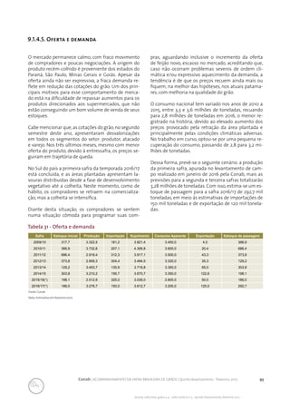 95Conab | ACOMPANHAMENTO DA SAFRA BRASILEIRA DE GRÃOS | Quinto levantamento - fevereiro 2017
Acomp. safra bras. grãos, v. 4 - Safra 2016/17, n 5 - Quinto levantamento, fevereiro 2017
9.1.4.5. Oferta e demanda
O mercado permanece calmo, com fraco movimento
de compradores e poucas negociações. A origem do
produto recém-colhido é proveniente dos estados do
Paraná, São Paulo, Minas Gerais e Goiás. Apesar da
oferta ainda não ser expressiva, a fraca demanda re-
flete em redução das cotações do grão. Um dos prin-
cipais motivos para esse comportamento de merca-
do está na dificuldade de repassar aumentos para os
produtos direcionados aos supermercados, que não
estão conseguindo um bom volume de venda de seus
estoques.
Cabe mencionar que,as cotações do grão,no segundo
semestre deste ano, apresentaram desvalorizações
em todos os segmentos do setor: produtor, atacado
e varejo. Nos três últimos meses, mesmo com menor
oferta do produto, devido à entressafra, os preços se-
guiram em trajetória de queda.
No Sul do país a primeira safra da temporada 2016/17
está concluída, e as áreas plantadas apresentam la-
vouras distribuídas desde a fase de desenvolvimento
vegetativo até a colheita. Neste momento, como de
hábito, os compradores se retraem na comercializa-
ção, mas a colheita se intensifica.
Diante desta situação, os compradores se sentem
numa situação cômoda para programar suas com-
pras, aguardando inclusive o incremento da oferta
de feijão novo, escasso no mercado, acreditando que,
caso não ocorram problemas severos de ordem cli-
mática e/ou expressivo aquecimento da demanda, a
tendência é de que os preços recuem ainda mais ou
fiquem, na melhor das hipóteses, nos atuais patama-
res, com melhoria na qualidade do grão.
O consumo nacional tem variado nos anos de 2010 a
2015, entre 3,3 e 3,6 milhões de toneladas, recuando
para 2,8 milhões de toneladas em 2016, o menor re-
gistrado na história, devido ao elevado aumento dos
preços provocado pela retração da área plantada e
principalmente pelas condições climáticas adversas.
No trabalho em curso, optou-se por uma pequena re-
cuperação do consumo, passando de 2,8 para 3,2 mi-
lhões de toneladas.
Dessa forma, prevê-se o seguinte cenário: a produção
da primeira safra, apurada no levantamento de cam-
po realizado em janeiro de 2016 pela Conab, mais as
previsões para a segunda e terceira safras totalizarão
3,28 milhões de toneladas. Com isso, estima-se um es-
toque de passagem para a safra 2016/17 de 292,7 mil
toneladas, em meio às estimativas de importações de
150 mil toneladas e de exportação de 120 mil tonela-
das.
Tabela 31 - Oferta e demanda
Safra Estoque inicial Produção Importação Suprimento Consumo Aparente Exportação Estoque de passagem
2009/10 317,7 3.322,5 181,2 3.821,4 3.450,0 4,5 366,9
2010/11 366,9 3.732,8 207,1 4.306,8 3.600,0 20,4 686,4
2011/12 686,4 2.918,4 312,3 3.917,1 3.500,0 43,3 373,8
2012/13 373,8 2.806,3 304,4 3.484,5 3.320,0 35,3 129,2
2013/14 129,2 3.453,7 135,9 3.718,8 3.350,0 65,0 303,8
2014/15 303,8 3.210,2 156,7 3.670,7 3.350,0 122,6 198,1
2015/16(*) 198,1 2.512,9 325,0 3.036,0 2.800,0 50,0 186,0
2016/17(*) 186,0 3.276,7 150,0 3.612,7 3.200,0 120,0 292,7
Fonte: Conab.
Nota: Estimativa em fevereiro/2017.
 