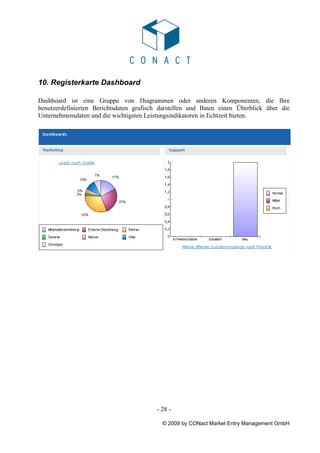 10. Registerkarte Dashboard

Dashboard ist eine Gruppe von Diagrammen oder anderen Komponenten, die Ihre
benutzerdefinierten Berichtsdaten grafisch darstellen und Ihnen einen Überblick über die
Unternehmensdaten und die wichtigsten Leistungsindikatoren in Echtzeit bieten.




                                         - 28 -

                                           © 2009 by CONact Market Entry Management GmbH
 