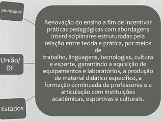 Renovação do ensino a fim de incentivar
práticas pedagógicas com abordagens
interdisciplinares estruturadas pela
relação entre teoria e prática, por meios
de
trabalho, linguagens, tecnologias, cultura
e esporte, garantindo a aquisição de
equipamentos e laboratórios, a produção
de material didático específico, a
formação continuada de professores e a
articulação com instituições
acadêmicas, esportivas e culturais.
União/
DF
 