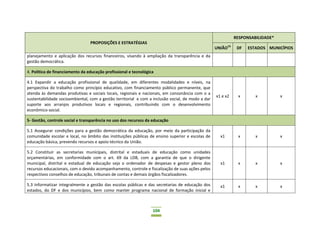 104
PROPOSIÇÕES E ESTRATÉGIAS
RESPONSABILIDADE*
UNIÃO15
DF ESTADOS MUNICÍPIOS
planejamento e aplicação dos recursos financeiros, visando à ampliação da transparência e da
gestão democrática.
4. Política de financiamento da educação profissional e tecnológica
4.1 Expandir a educação profissional de qualidade, em diferentes modalidades e níveis, na
perspectiva do trabalho como princípio educativo, com financiamento público permanente, que
atenda às demandas produtivas e sociais locais, regionais e nacionais, em consonância com o a
sustentabilidade socioambiental, com a gestão territorial e com a inclusão social, de modo a dar
suporte aos arranjos produtivos locais e regionais, contribuindo com o desenvolvimento
econômico-social.
x1 e x2 x x x
5- Gestão, controle social e transparência no uso dos recursos da educação
5.1 Assegurar condições para a gestão democrática da educação, por meio da participação da
comunidade escolar e local, no âmbito das instituições públicas de ensino superior e escolas de
educação básica, prevendo recursos e apoio técnico da União.
x1 x x x
5.2 Constituir as secretarias municipais, distrital e estaduais de educação como unidades
orçamentárias, em conformidade com o art. 69 da LDB, com a garantia de que o dirigente
municipal, distrital e estadual de educação seja o ordenador de despesas e gestor pleno dos
recursos educacionais, com o devido acompanhamento, controle e fiscalização de suas ações pelos
respectivos conselhos de educação, tribunais de contas e demais órgãos fiscalizadores.
x1 x x x
5.3 Informatizar integralmente a gestão das escolas públicas e das secretarias de educação dos
estados, do DF e dos municípios, bem como manter programa nacional de formação inicial e
x1 x x x
 