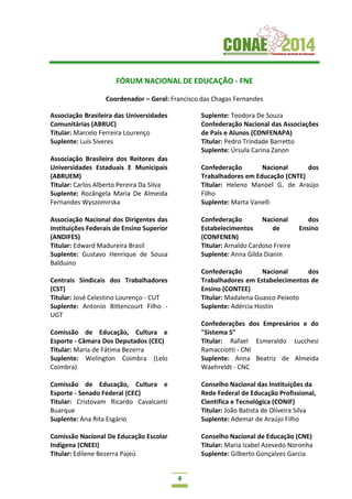 4
FÓRUM NACIONAL DE EDUCAÇÃO - FNE
Coordenador – Geral: Francisco das Chagas Fernandes
Associação Brasileira das Universidades
Comunitárias (ABRUC)
Titular: Marcelo Ferreira Lourenço
Suplente: Luís Síveres
Associação Brasileira dos Reitores das
Universidades Estaduais E Municipais
(ABRUEM)
Titular: Carlos Alberto Pereira Da Silva
Suplente: Rozângela Maria De Almeida
Fernandes Wyszomirska
Associação Nacional dos Dirigentes das
Instituições Federais de Ensino Superior
(ANDIFES)
Titular: Edward Madureira Brasil
Suplente: Gustavo Henrique de Sousa
Balduino
Centrais Sindicais dos Trabalhadores
(CST)
Titular: José Celestino Lourenço - CUT
Suplente: Antonio Bittencourt Filho -
UGT
Comissão de Educação, Cultura e
Esporte - Câmara Dos Deputados (CEC)
Titular: Maria de Fátima Bezerra
Suplente: Welington Coimbra (Lelo
Coimbra)
Comissão de Educação, Cultura e
Esporte - Senado Federal (CEC)
Titular: Cristovam Ricardo Cavalcanti
Buarque
Suplente: Ana Rita Esgário
Comissão Nacional De Educação Escolar
Indígena (CNEEI)
Titular: Edilene Bezerra Pajeú
Suplente: Teodora De Souza
Confederação Nacional das Associações
de Pais e Alunos (CONFENAPA)
Titular: Pedro Trindade Barretto
Suplente: Úrsula Carina Zanon
Confederação Nacional dos
Trabalhadores em Educação (CNTE)
Titular: Heleno Manoel G. de Araújo
Filho
Suplente: Marta Vanelli
Confederação Nacional dos
Estabelecimentos de Ensino
(CONFENEN)
Titular: Arnaldo Cardoso Freire
Suplente: Anna Gilda Dianin
Confederação Nacional dos
Trabalhadores em Estabelecimentos de
Ensino (CONTEE)
Titular: Madalena Guasco Peixoto
Suplente: Adércia Hostin
Confederações dos Empresários e do
"Sistema S"
Titular: Rafael Esmeraldo Lucchesi
Ramacciotti - CNI
Suplente: Anna Beatriz de Almeida
Waehreldt - CNC
Conselho Nacional das Instituições da
Rede Federal de Educação Profissional,
Científica e Tecnológica (CONIF)
Titular: João Batista de Oliveira Silva
Suplente: Ademar de Araújo Filho
Conselho Nacional de Educação (CNE)
Titular: Maria Izabel Azevedo Noronha
Suplente: Gilberto Gonçalves Garcia
 