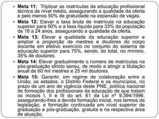  Meta 11: Triplicar as matrículas da educação profissional
técnica de nível médio, assegurando a qualidade da oferta
e pelo menos 50% de gratuidade na expansão de vagas.
 Meta 12: Elevar a taxa bruta de matrícula na educação
superior para 50% e a taxa líquida para 33% da população
de 18 a 24 anos, assegurando a qualidade da oferta.
 Meta 13: Elevar a qualidade da educação superior e
ampliar a proporção de mestres e doutores do corpo
docente em efetivo exercício no conjunto do sistema de
educação superior para 75%, sendo, do total, no mínimo,
35% de doutores.
 Meta 14: Elevar gradualmente o número de matrículas na
pós-graduação stricto sensu, de modo a atingir a titulação
anual de 60 mil mestres e 25 mil doutores.
 Meta 15: Garantir, em regime de colaboração entre a
União, os estados, o Distrito Federal e os municípios, no
prazo de um ano de vigência deste PNE, política nacional
de formação dos profissionais da educação de que tratam
os incisos I, II e III do art. 61 da Lei nº 9.394/1996,
assegurando-lhes a devida formação inicial, nos termos da
legislação, e formação continuada em nível superior de
graduação e pós-graduação, gratuita e na respectiva área
de atuação.
 