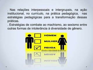 . Nas relações interpessoais e intergrupais, na ação
institucional, no currículo, na prática pedagógica, nas
estratégias pedagógicas para a transformação dessas
práticas.
. Estratégias de combate ao machismo, ao sexismo entre
outras formas de intolerância à diversidade de gênero.
 