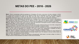 METAS DO PEE – 2016 - 2026
Meta 8 - Elevar a escolaridade média da população de 18 (dezoito) a 29 (vinte e nove) anos, de modo a alcançar o mínimo
de 12 (doze) anos de estudo até o último ano de vigência do PEE, para as populações do campo, das regiões de menor
escolaridade dos municípios do Estado de São Paulo, dos 25% (vinte e cinco por cento) mais pobres, e igualar a
escolaridade média entre negros e não negros declarados à Fundação Instituto Brasileiro de Geografia e Estatística.
Meta 9 - Elevar a taxa de alfabetização da população com 15 (quinze) anos ou mais para 97,5% (noventa e sete inteiros e
cinco décimos por cento) até o 5º (quinto) ano de vigência do PEE e, até o final da vigência, superar o analfabetismo
absoluto e reduzir em pelo menos 50% (cinquenta por cento) a taxa de analfabetismo funcional no Estado de São Paulo.
Meta 10 - Oferecer, no mínimo, 25% (vinte e cinco por cento) das matrículas de educação de jovens e adultos nos Ensinos
Fundamental e Médio, na forma integrada à educação profissional.
Meta 11 - Ampliar em 50% (cinquenta por cento) as matrículas da educação profissional técnica de nível médio, assegurando
a qualidade da oferta e, pelo menos, 50%(cinquenta por cento) da expansão no segmento público.
Meta 12 - Elevar a taxa bruta de matrícula na educação superior para 50% (cinquenta por cento) e a taxa líquida para 33%
(trinta e três por cento) da população de 18 (dezoito) a 24 (vinte e quatro) anos, asseguradas a qualidade da oferta e
expansão para, pelo menos, 40% (quarenta por cento) das novas matrículas, no segmento público.
Meta 13 - Elevar a qualidade da educação superior e ampliar a proporção de mestres e doutores do corpo docente em
efetivo exercício no conjunto do Sistema Estadual de Educação Superior para 75% (setenta e cinco por cento), sendo, do
total, no mínimo, 40% (quarenta por cento) doutores.
Meta 14 - Elevar gradualmente o número de matrículas na pós-graduação “stricto sensu”, de modo a atingir, no mínimo, a
titulação anual de 16.000 (dezesseis mil) mestres e 9.000 (nove mil) doutores.
 