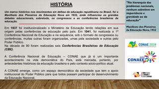 HISTÓRIA
Um marco histórico nos movimentos em defesa da educação republicana no Brasil, foi o
Manifesto dos Pioneiros da Educação Nova em 1932, onde influenciou os grandes
debates educacionais, sobretudo, os congressos e as conferências brasileiras de
educação.
Em 1937 foi institucionalizado o Ministério da Educação tendo relações em sua
origem pelas conferências de educação pelo país. Em 1941, foi realizada a 1ª
Conferência Nacional de Educação e na sequência, sob o formato de congressos ou
conferências, muitas outras foram organizadas, umas pela sociedade e outras pelo
Poder Público.
Na década de 80 foram realizadas seis Conferências Brasileiras de Educação
(CBE).
A Conferência Nacional de Educação – CONAE que já é um importante
acontecimento na vida democrática do País, está marcada, portanto, por
antecedentes históricos da educação brasileira e pelo contexto sócio-político atual.
A CONAE emerge, como um espaço democrático da sociedade que tem o apoio
institucional do Poder Público para que todos possam participar do desenvolvimento
da Educação Nacional.
“Na hierarquia dos
problemas nacionais,
nenhum sobreleva em
importância e
gravidade ao da
educação”
Manifesto dos Pioneiros
da Educação Nova, 1932
 