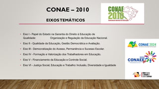 • Eixo I - Papel do Estado na Garantia do Direito à Educação de
Qualidade: Organização e Regulação da Educação Nacional.
• Eixo II - Qualidade da Educação, Gestão Democrática e Avaliação.
• Eixo III - Democratização do Acesso, Permanência e Sucesso Escolar.
• Eixo IV - Formação e Valorização dos Trabalhadores em Educação.
• Eixo V - Financiamento da Educação e Controle Social.
• Eixo VI - Justiça Social, Educação e Trabalho: Inclusão, Diversidade e Igualdade
CONAE – 2010
EIXOSTEMÁTICOS
 
