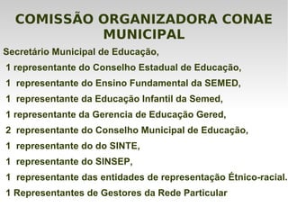 COMISSÃO ORGANIZADORA CONAE
MUNICIPAL
Secretário Municipal de Educação,
1 representante do Conselho Estadual de Educação,
1 representante do Ensino Fundamental da SEMED,
1 representante da Educação Infantil da Semed,
1 representante da Gerencia de Educação Gered,
2 representante do Conselho Municipal de Educação,
1 representante do do SINTE,
1 representante do SINSEP,
1 representante das entidades de representação Étnico-racial.
1 Representantes de Gestores da Rede Particular
 