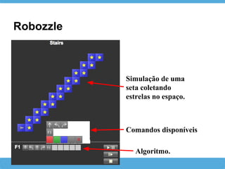 Robozzle
Simulação de uma
seta coletando
estrelas no espaço.
Comandos disponíveis
Algoritmo.
 