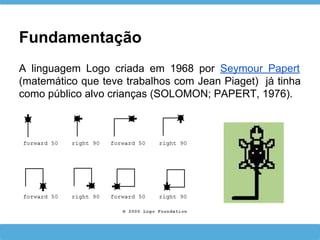 Fundamentação
A linguagem Logo criada em 1968 por Seymour Papert
(matemático que teve trabalhos com Jean Piaget) já tinha
como público alvo crianças (SOLOMON; PAPERT, 1976).
 