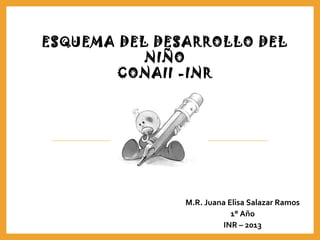 M.R. Juana Elisa Salazar Ramos
1° Año
INR – 2013
ESQUEMA DEL DESARROLLO DEL
NIÑO
CONAII -INR
 