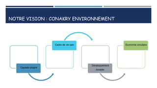 NOTRE VISION : CONAKRY ENVIRONNEMENT
Capitale propre
Cadre de vie sain
Développement
durable
Economie circulaire
 