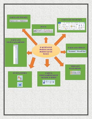 PARTES QUE
INTEGRAN EL
INTERFAZ DE
WORD
BARRA
HERRAMIENTAS DE
ACCESO RÁPIDO
BARRA DE TÍTULO
BARRA DE OPCIONES
BARRA DE
DEZPLAZAMIENTO
VISTA DE
DOCUMENTO
ZOOM
BARRA DE ESTADO
BOTÓN OFFICE
 