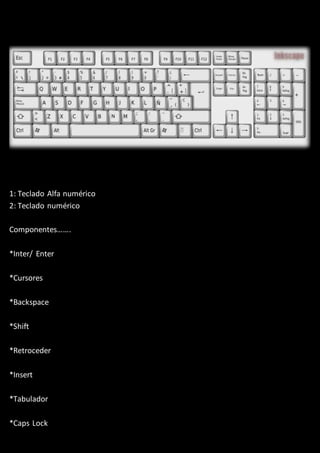 1: Teclado Alfa numérico
2: Teclado numérico
Componentes…….
*Inter/ Enter
*Cursores
*Backspace
*Shift
*Retroceder
*Insert
*Tabulador
*Caps Lock