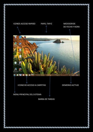 ICONOS ACCESO RAPIDO PAPEL TAPIZ MEDIDORDE
DE FECHA Y HORA
ICONO DEACCESO A CARPETAS DEMONIO ACTIVO
MENU PRINCIPAL DEL SISTEMA
BARRA DE TAREAS
 