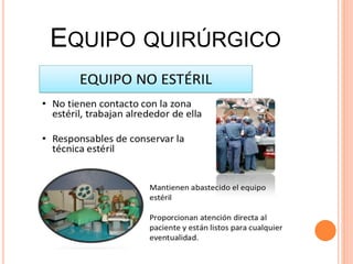 EQUIPO QUIRÚRGICO
 