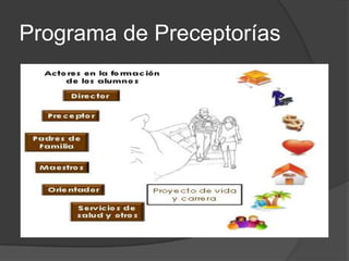 Programa de Preceptorías

 