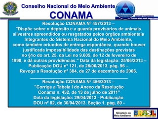Conselho Nacional do Meio Ambiente

CONAMA
Resolução CONAMA Nº 457/2013 –
"Dispõe sobre o depósito e a guarda provisórios de animais
silvestres apreendidos ou resgatados pelos órgãos ambientais
Integrantes do Sistema Nacional do Meio Ambiente,
como também oriundos de entrega espontânea, quando houver
justificada impossibilidade das destinações previstas
no §1o do art. 25, da Lei no 9.605, de 12 de fevereiro de
1998, e dá outras providências." Data da legislação: 25/06/2013 –
Publicação DOU nº 121, de 26/06/2013, pág. 96 –
Revoga a Resolução nº 384, de 27 de dezembro de 2006.
________________________________________
Resolução CONAMA Nº 456/2013 –
"Corrige a Tabela I do Anexo da Resolução
Conama n. 432, de 13 de julho de 2011"
Data da legislação: 29/04/2013 - Publicação
DOU nº 82, de 30/04/2013, Seção 1, pág. 80 -

 