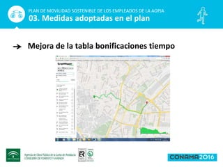 Mejora de la tabla bonificaciones tiempo
PLAN DE MOVILIDAD SOSTENIBLE DE LOS EMPLEADOS DE LA AOPJA
03. Medidas adoptadas en el plan
 
