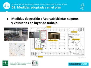 Medidas de gestión : Aparcabicicletas seguros
y vestuarios en lugar de trabajo
PLAN DE MOVILIDAD SOSTENIBLE DE LOS EMPLEADOS DE LA AOPJA
03. Medidas adoptadas en el plan
 