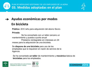 Ayudas económicas por modos
PLAN DE MOVILIDAD SOSTENIBLE DE LOS EMPLEADOS DE LA AOPJA
03. Medidas adoptadas en el plan
En bicicleta
Pública: 20 € /año para adquisición del abono Sevici.
Privada:
Se ha concertado con un taller cercano un
mantenimiento y puesta a punto anual
Préstamo reintegrable sin intereses en 24
meses para la adquisición de una bicicleta.
Se dispone de una bicicleta para uso de los
empleados que lo requieran en razón de servicio de la
Agencia.
Se ha concertado un taller de mantenimiento y mecánica básica de
bicicletas para los empleados.
 