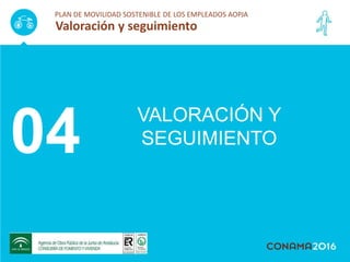 VALORACIÓN Y
SEGUIMIENTO04
PLAN DE MOVILIDAD SOSTENIBLE DE LOS EMPLEADOS AOPJA
Valoración y seguimiento
 