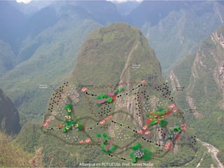 Albergue en PUTUCUSI- Prof. Torres Nadal
 