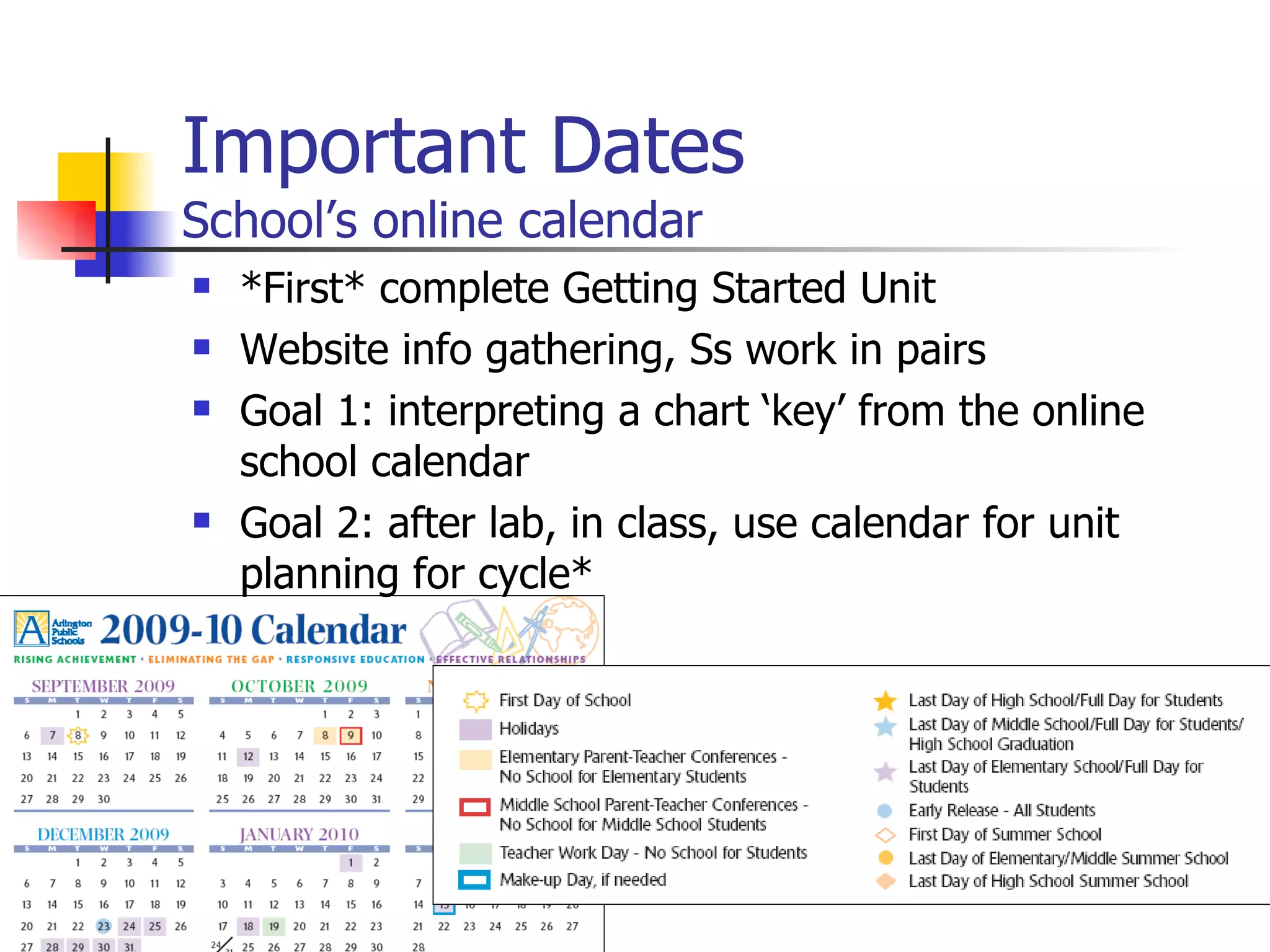 Important Dates School’s online calendar *First* complete Getting Started Unit Website info gathering, Ss work in pairs Goal 1: interpreting a chart ‘key’ from the online school calendar Goal 2: after lab, in class, use calendar for unit planning for cycle* 