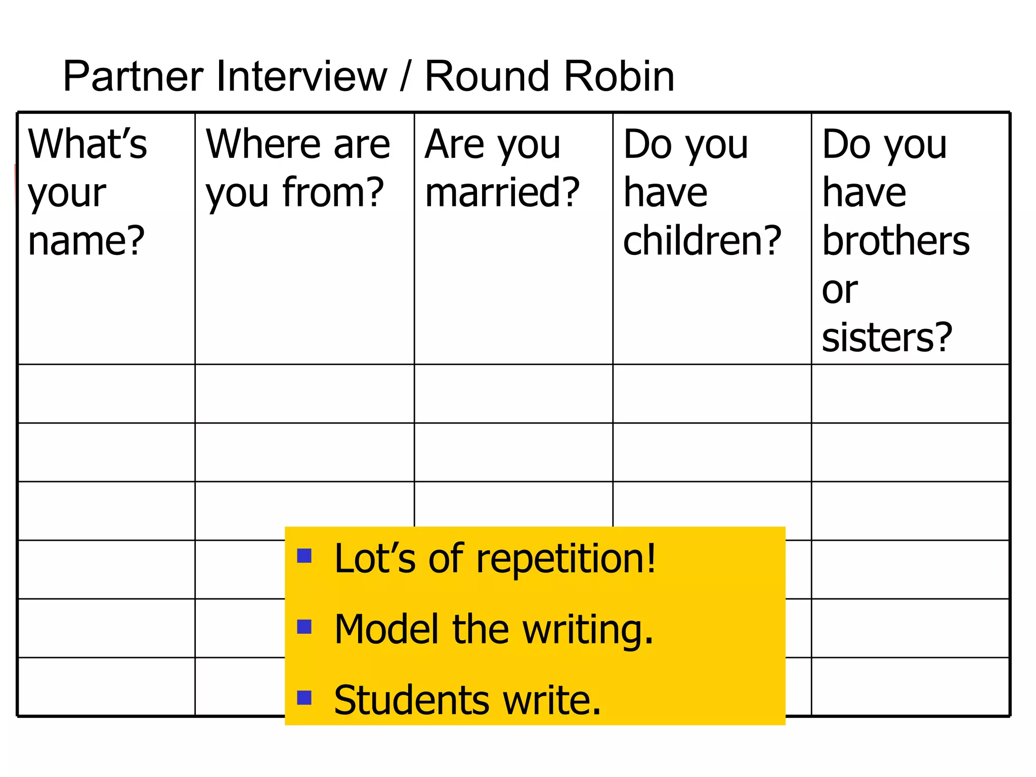 Partner Interview / Round Robin Lot’s of repetition! Model the writing. Students write. Do you have children? Do you have brothers or sisters?  Are you married? Where are you from? What’s your name? 