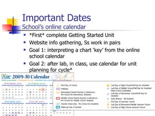 Important Dates School’s online calendar *First* complete Getting Started Unit Website info gathering, Ss work in pairs Goal 1: interpreting a chart ‘key’ from the online school calendar Goal 2: after lab, in class, use calendar for unit planning for cycle* 