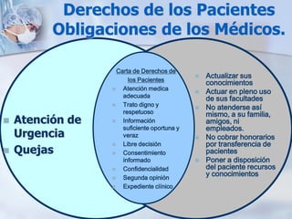 Derechos de los Pacientes
Obligaciones de los Médicos.
 Atención de
Urgencia
 Quejas
 Actualizar sus
conocimientos
 Actuar en pleno uso
de sus facultades
 No atenderse así
mismo, a su familia,
amigos, ni
empleados.
 No cobrar honorarios
por transferencia de
pacientes
 Poner a disposición
del paciente recursos
y conocimientos
Carta de Derechos de
los Pacientes
 Atención medica
adecuada
 Trato digno y
respetuoso
 Información
suficiente oportuna y
veraz
 Libre decisión
 Consentimiento
informado
 Confidencialidad
 Segunda opinión
 Expediente clínico
 