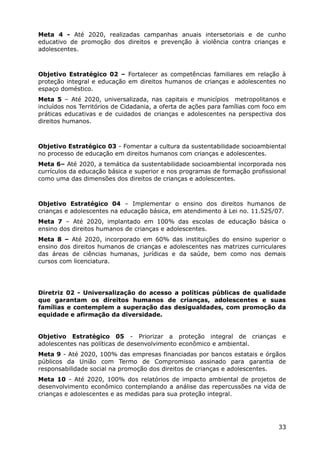 Meta 4 - Até 2020, realizadas campanhas anuais intersetoriais e de cunho
educativo de promoção dos direitos e prevenção à violência contra crianças e
adolescentes.



Objetivo Estratégico 02 – Fortalecer as competências familiares em relação à
proteção integral e educação em direitos humanos de crianças e adolescentes no
espaço doméstico.
Meta 5 – Até 2020, universalizada, nas capitais e municípios metropolitanos e
incluídos nos Territórios de Cidadania, a oferta de ações para famílias com foco em
práticas educativas e de cuidados de crianças e adolescentes na perspectiva dos
direitos humanos.



Objetivo Estratégico 03 - Fomentar a cultura da sustentabilidade socioambiental
no processo de educação em direitos humanos com crianças e adolescentes.
Meta 6– Até 2020, a temática da sustentabilidade socioambiental incorporada nos
currículos da educação básica e superior e nos programas de formação profissional
como uma das dimensões dos direitos de crianças e adolescentes.



Objetivo Estratégico 04 – Implementar o ensino dos direitos humanos de
crianças e adolescentes na educação básica, em atendimento à Lei no. 11.525/07.
Meta 7 – Até 2020, implantado em 100% das escolas de educação básica o
ensino dos direitos humanos de crianças e adolescentes.
Meta 8 – Até 2020, incorporado em 60% das instituições do ensino superior o
ensino dos direitos humanos de crianças e adolescentes nas matrizes curriculares
das áreas de ciências humanas, jurídicas e da saúde, bem como nos demais
cursos com licenciatura.




Diretriz 02 - Universalização do acesso a políticas públicas de qualidade
que garantam os direitos humanos de crianças, adolescentes e suas
famílias e contemplem a superação das desigualdades, com promoção da
equidade e afirmação da diversidade.


Objetivo Estratégico 05 - Priorizar a proteção integral de crianças              e
adolescentes nas políticas de desenvolvimento econômico e ambiental.
Meta 9 - Até 2020, 100% das empresas financiadas por bancos estatais e órgãos
públicos da União com Termo de Compromisso assinado para garantia de
responsabilidade social na promoção dos direitos de crianças e adolescentes.
Meta 10 - Até 2020, 100% dos relatórios de impacto ambiental de projetos de
desenvolvimento econômico contemplando a análise das repercussões na vida de
crianças e adolescentes e as medidas para sua proteção integral.




                                                                                33
 