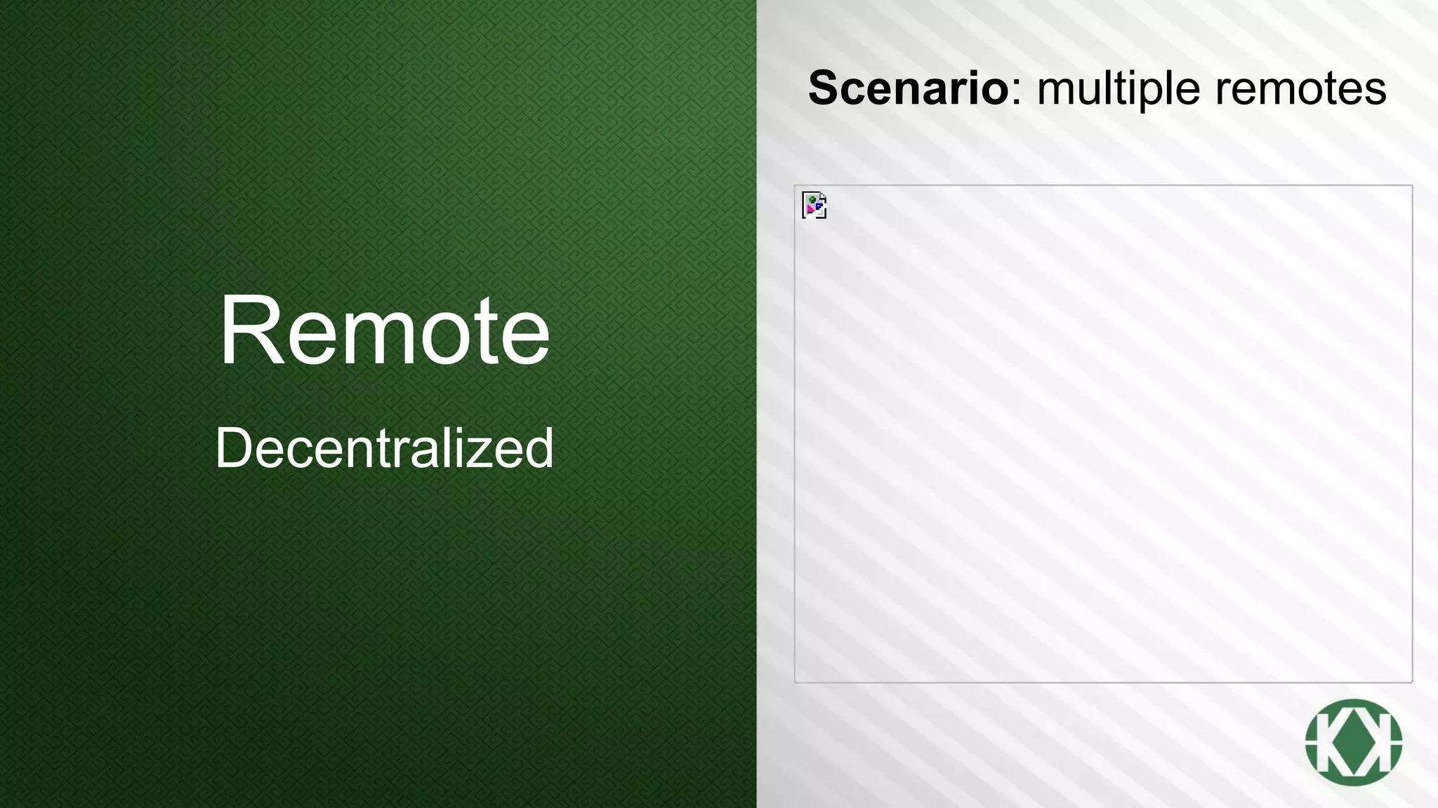 Remote
Decentralized
Scenario: multiple remotes
 