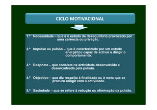 CICLO MOTIVACIONAL
                        CICLO MOTIVACIONAL


1.º Necessidade – que é o estado de desequilíbrio provocado por
.................................uma carência ou privação.

2.º Impulso ou pulsão – que é caracterizado por um estado
..........................................energético capaz de activar e dirigir o
..........................................comportamento.
                                          comportamento

3.º Resposta – que consiste na actividade desenvolvida e
                           d      d d     l    l ã
...........................desencadeada pela pulsão.

4.º Objectivo – que diz respeito à finalidade ou à meta que se
............................procura atingir com a actividade.
                                     ti i           ti id d

5.º Saciedade – que se refere à redução ou eliminação da pulsão.
 