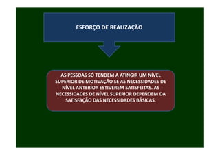 ESFORÇO DE REALIZAÇÃO
                           Ã




  AS PESSOAS SÓ TENDEM A ATINGIR UM NÍVEL 
SUPERIOR DE MOTIVAÇÃO SE AS NECESSIDADES DE 
  NÍVEL ANTERIOR ESTIVEREM SATISFEITAS. AS 
NECESSIDADES DE NÍVEL SUPERIOR DEPENDEM DA 
NECESSIDADES DE NÍVEL SUPERIOR DEPENDEM DA
    SATISFAÇÃO DAS NECESSIDADES BÁSICAS.
 