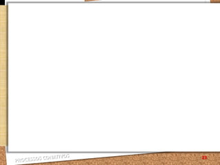 21Motivação: processo no qual se inclui a conduta motivada, mas que engloba também outras variáveis – cognição, avaliação, valoração – variáveis que não se esgotam na conduta em si mesma.Motivação diz respeito ao conjunto de forças que mobilizam, dirigem ou sustentam o comportamento.