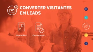 CONVERTER VISITANTES
EM LEADS
Material Rico Capturar email
 