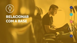 RELACIONAR
COM A BASE
 