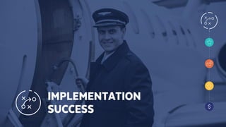 IMPLEMENTATION
SUCCESS
 