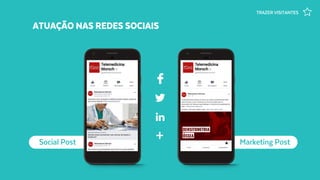ATUAÇÃO NAS REDES SOCIAIS
Marketing Post+Social Post
TRAZER VISITANTES
 
